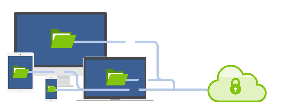 Manage emails, calendars and more with from any web browser