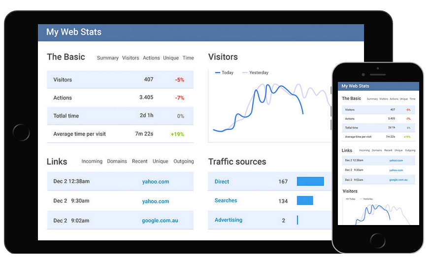 Encontre suas fontes de tráfego