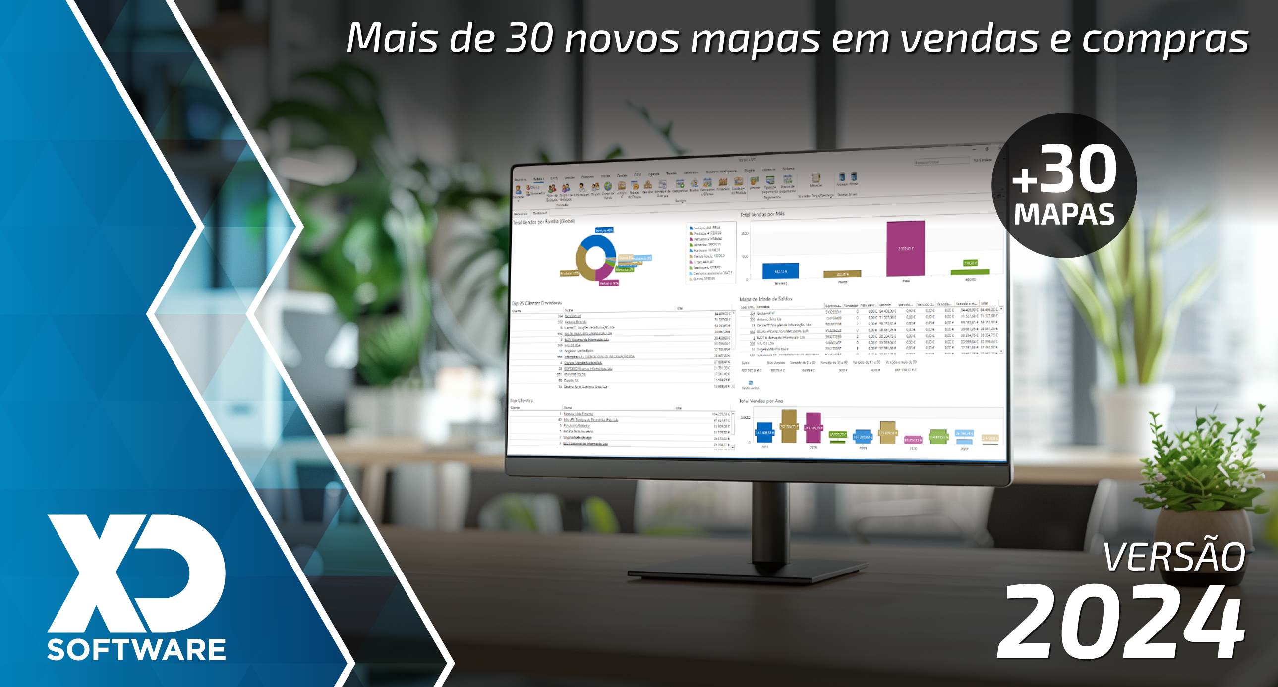 Novos mapas em vendas e compras