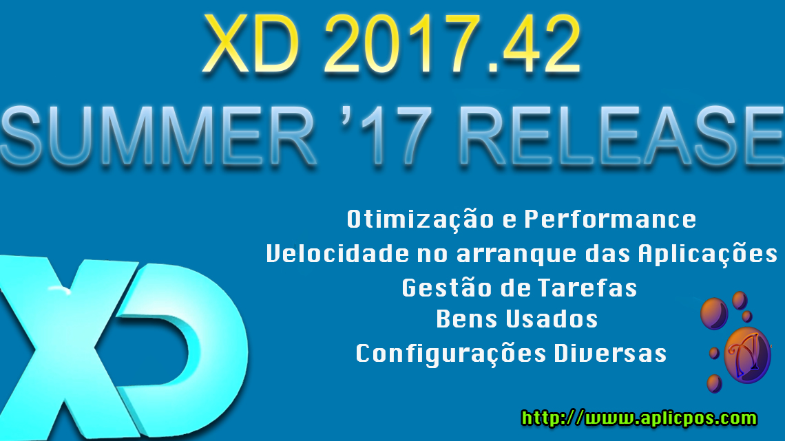 Velocidade e Fluidez nas opções em geral